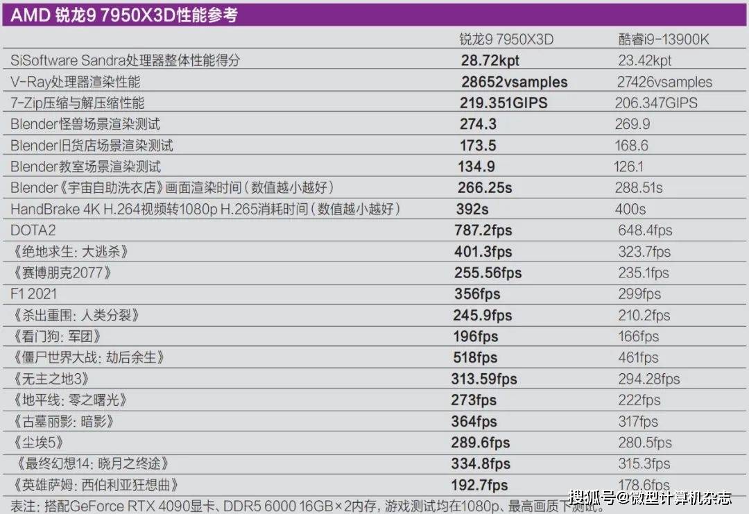 触电新闻:2024澳门管家婆资料正版大全-历史上那些有名的斋号，了解多少？