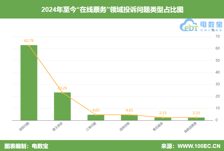 🌸大风新闻【2024正版资料大全免费】_娱乐圈这么大，咋就容不下一个姚安娜？