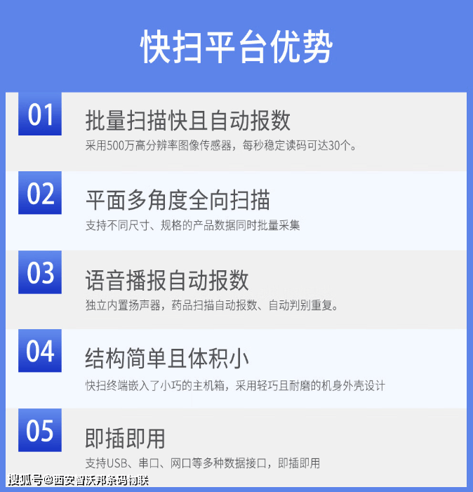 通过快扫平台实现药监码批量采集方案，快速上传码上放心监管平台