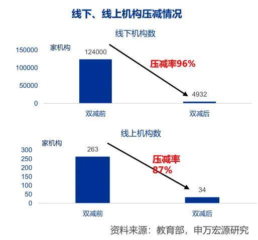 爱奇艺：2023澳门最准免费资料-8月27日昂立教育发布公告，其股东减持20万股