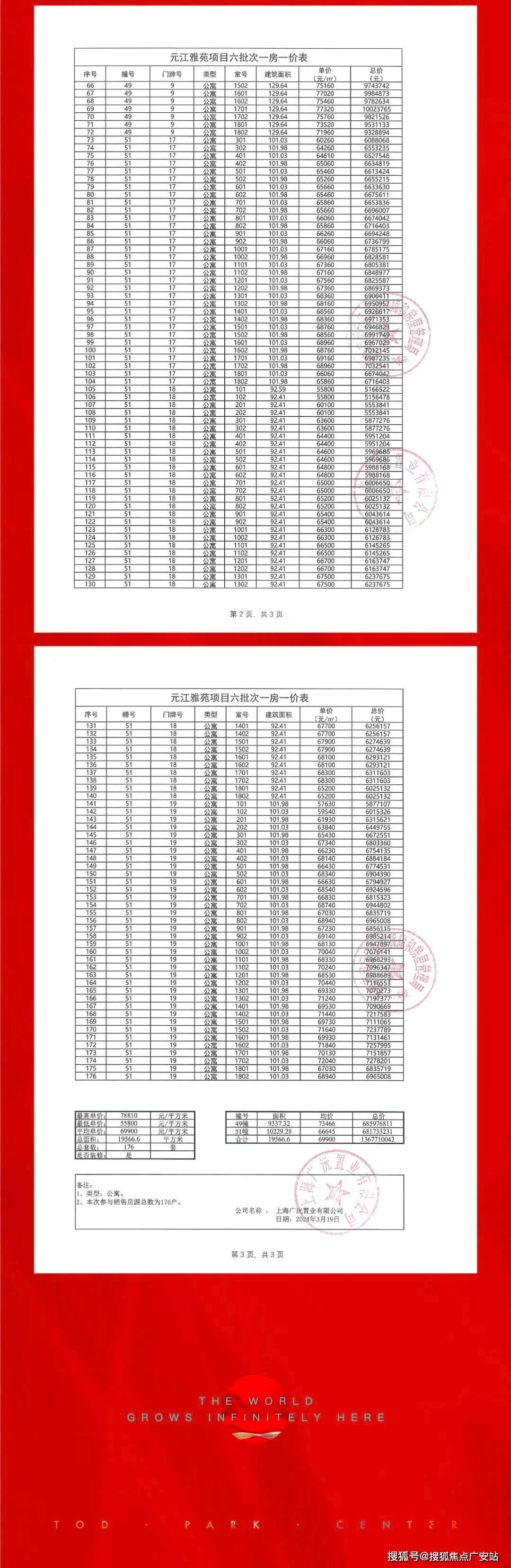 上海闵行保利光合上城首页网站-保利光合上城价格-户型-容积率-小区环境