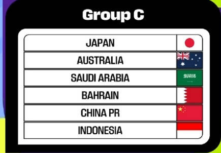世预赛18强赛抽签：国足进入死亡之组，同组日本+澳大利亚+沙特