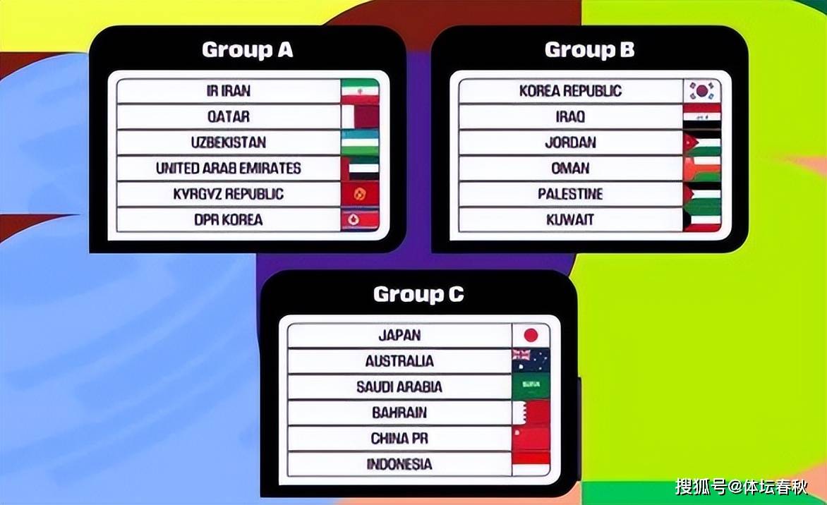 18强赛对手出炉！国足最理想成绩，赢巴林胜印尼，小组第4出线
