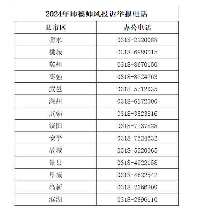 今日：新澳门最新最快资料-山东细化教育科技人才体制机制一体改革“施工图”