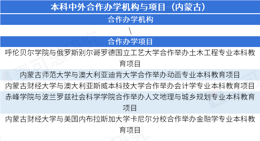 好莱坞在线：广西澳彩内部资料-聚焦人工智能科技！“吉林省科普教育基地”再添新成员