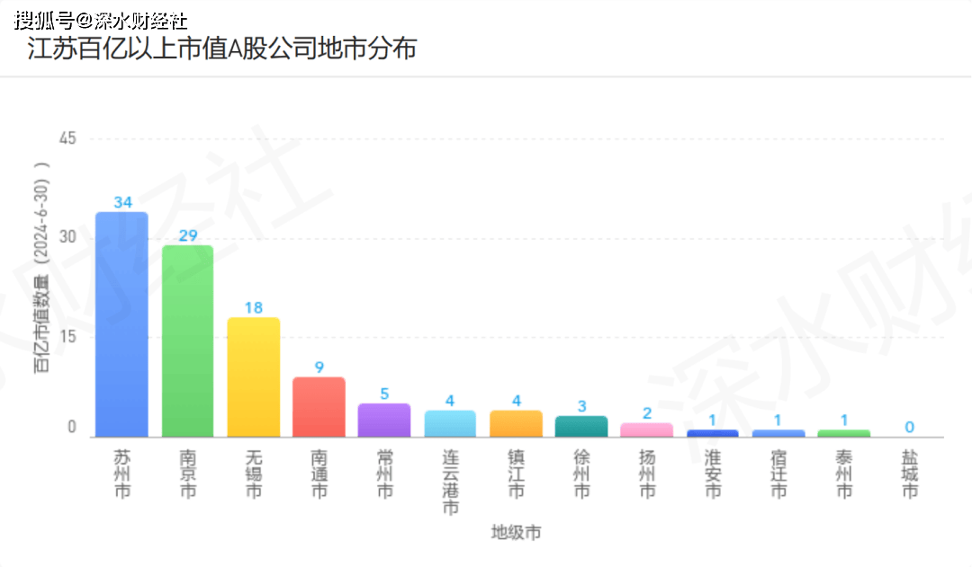 🌸美团【新澳2024年精准一肖一码】_三四线城市率先进入代建高峰  第2张