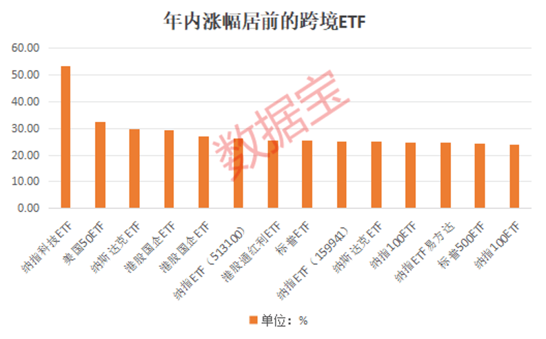 抖音：澳门一码一肖一特一中2024年-【机构调研记录】先锋基金调研迈普医学