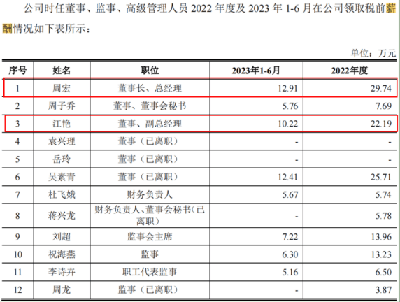 广州日报🌸澳门今晚必中一肖一码准确9995🌸|OpenAI计划全面转为营利性AI公司，或将以6200亿估值启动IPO上市｜钛媒体AGI  第2张