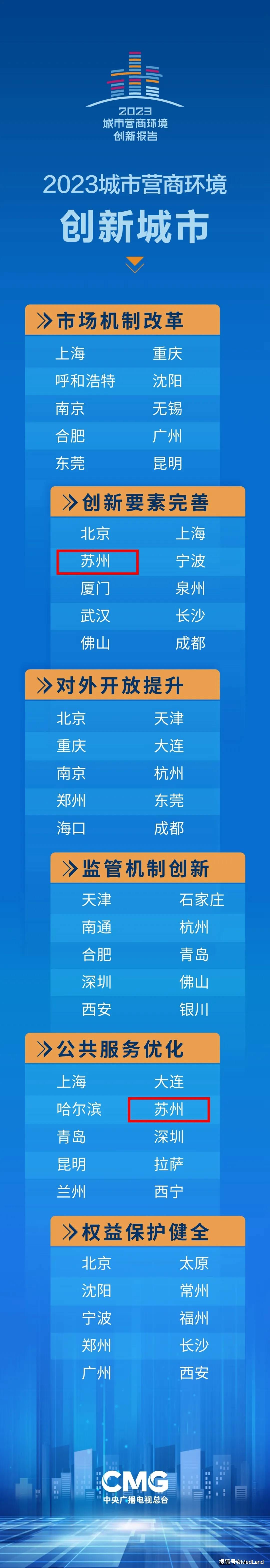 🌸中国新闻周刊【2024澳门特马今晚开奖直播】_昆明市消费中心城市促消费活动启动