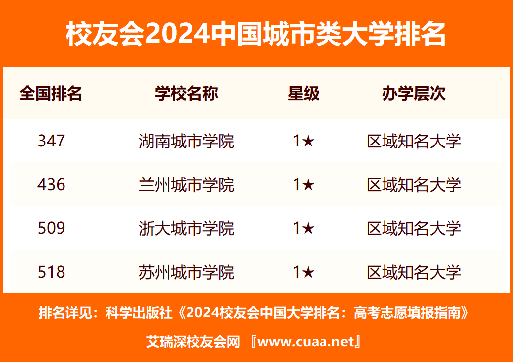 🌸好看视频【2024新奥历史开奖记录香港】_武汉、十堰入选智能网联汽车应用试点城市