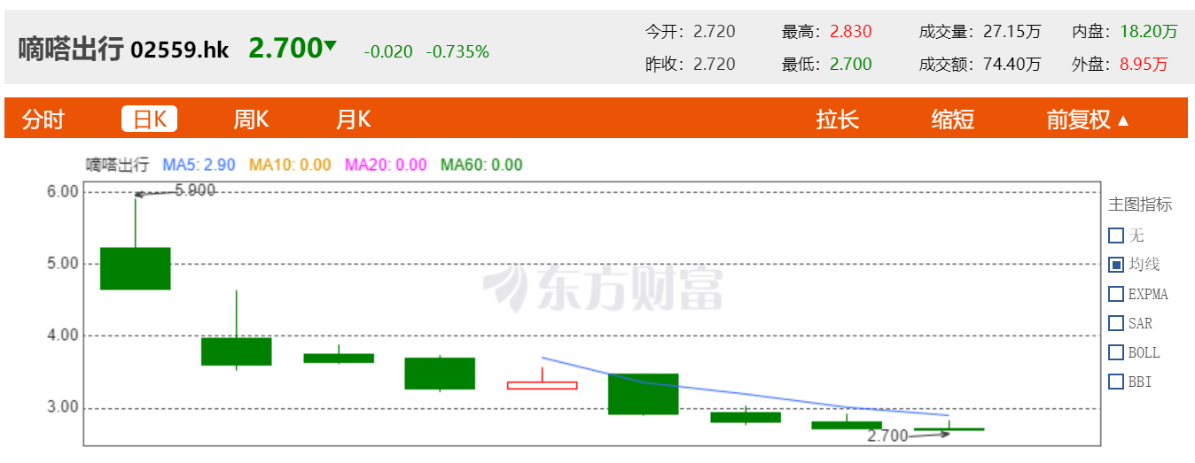 广州日报🌸王中王一码一肖100精准🌸|柏雅国际(BIYA.US)下调IPO规模 募资额将降17% 拟筹集1300万美元  第4张