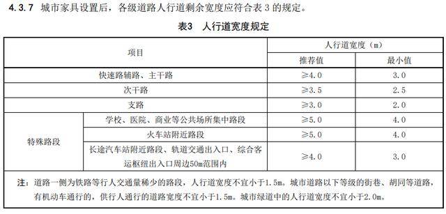 🌸半月谈【澳门管家婆一肖一码100精准】_延吉低碳气候防御型健康城市项目获“2023年度最佳表现项目奖”