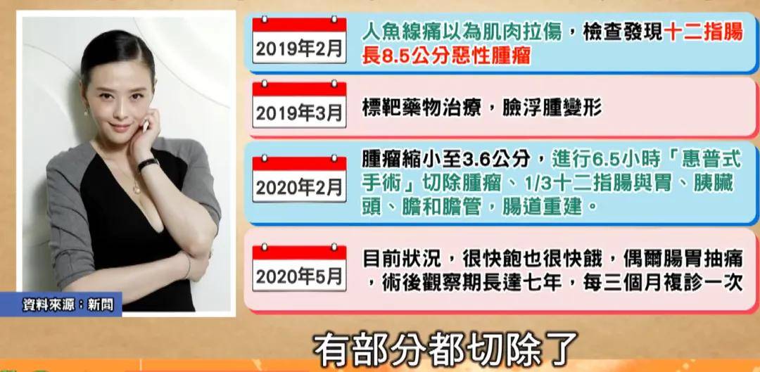 🌸【2024新澳彩料免费资料】🌸_中证港股通可选消费综合指数报2298.33点，前十大权重包含银河娱乐等