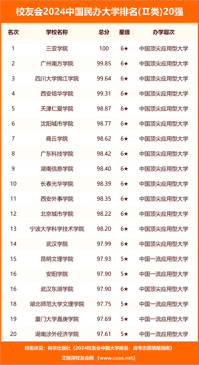 🌸大风新闻【2024正版资料大全免费】_热血传情，点亮生命之光！济南城市照明公司开展“初心能源 爱心涌动”无偿献血活动