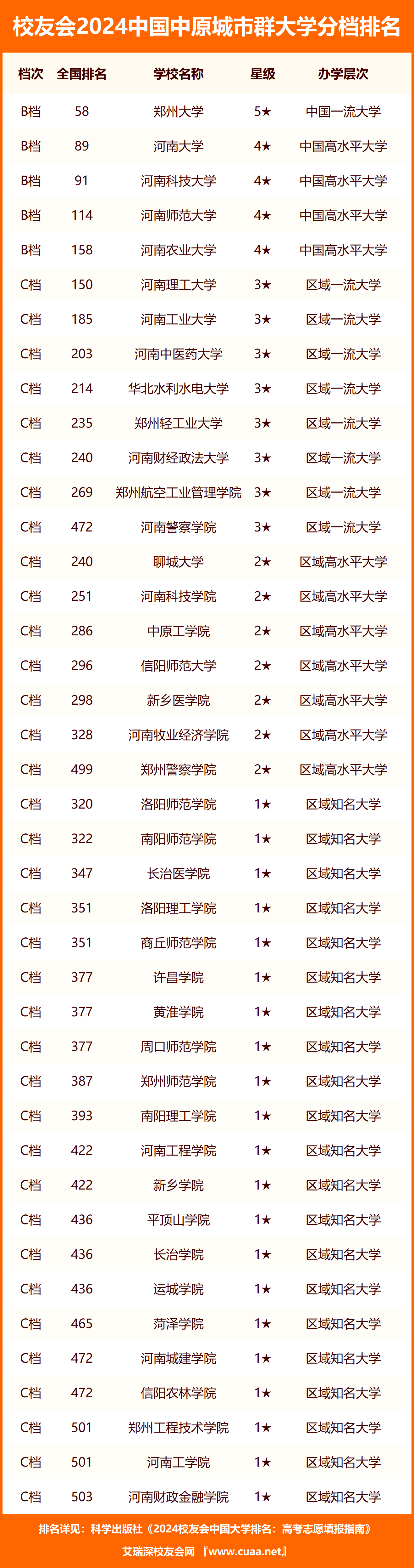 🌸【2024澳门资料大全正版资料】🌸_全国老字号“城市礼物”大赛正式启动报名