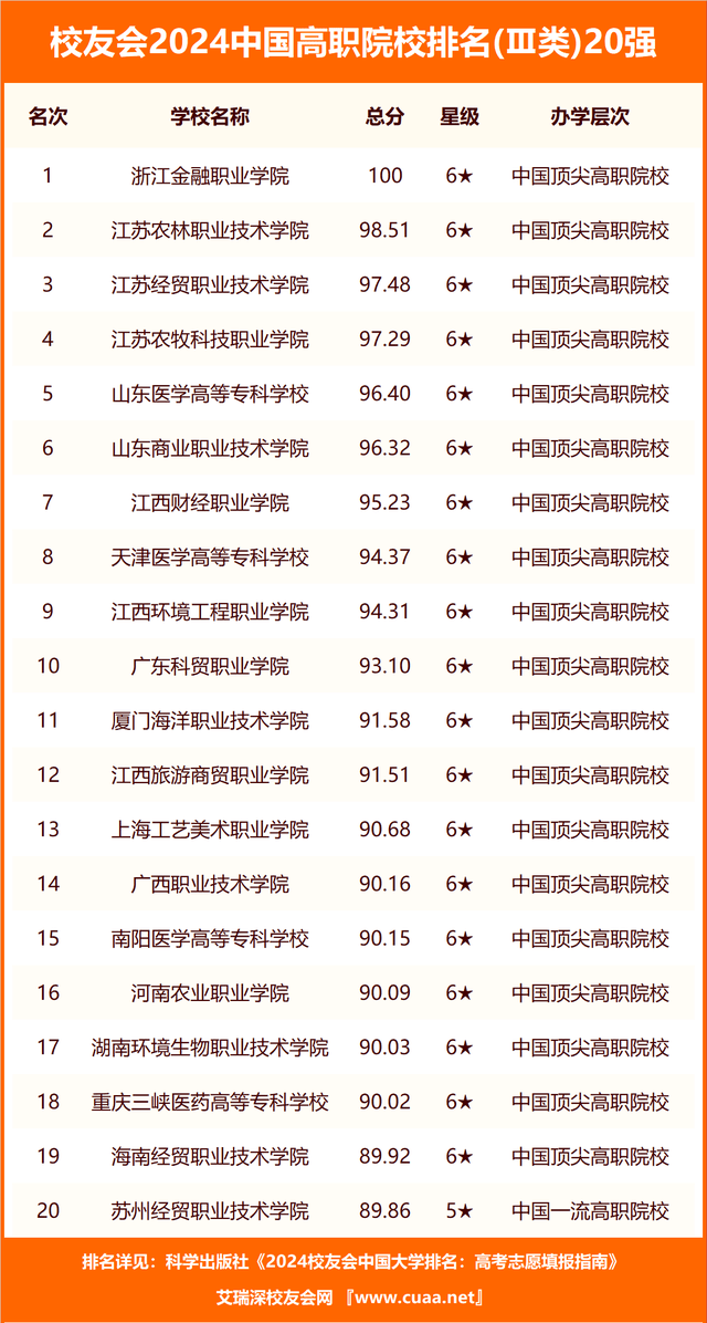 🌸【2024年澳门一肖一码期期准】🌸_南京城市逆袭成为足协杯黑马，面对成都蓉城，为什么最后输了？