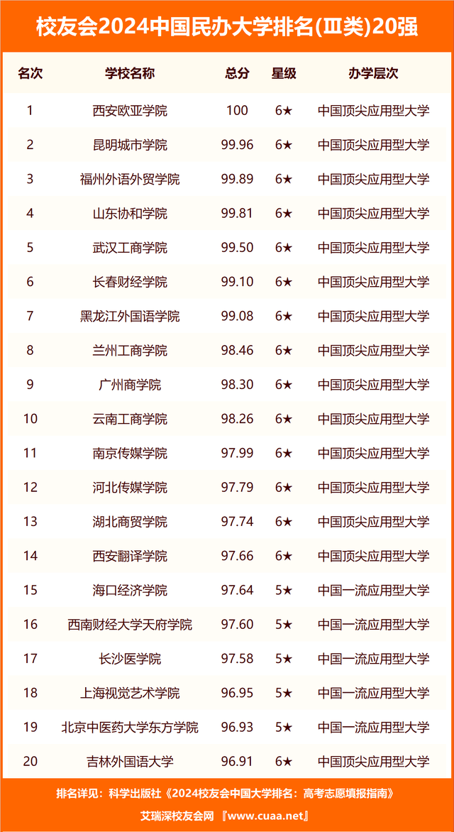 🌸晋中日报【澳门一码一肖一特一中中什么号码】_“阅读探索城市文脉”建筑美育系列走进雷士德医学院旧址