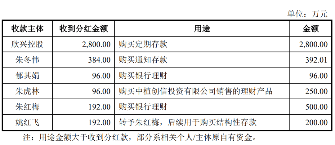 🌸岳阳日报【新澳门内部资料精准大全有购买吗】|两公司同日撤回IPO 拟IPO公司改道港股  第3张