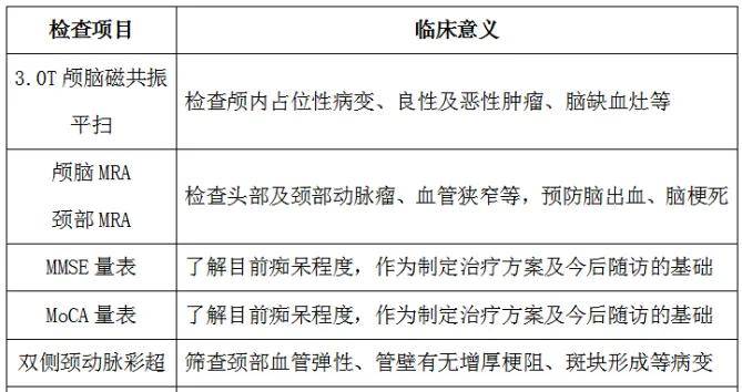 中国新闻网 🌸澳门今一必中一肖一码一肖🌸|工作顺利之余，这届年轻人同样离不开“身体健康”  第5张