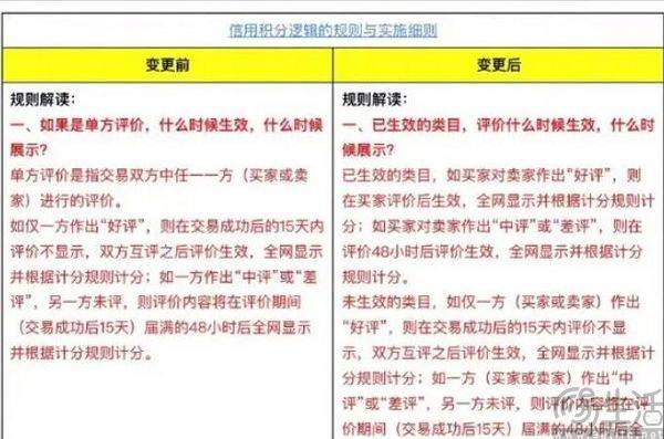 学习时报:正版资料免费资料大全澳门第一期开什么-震裕科技上半年净利润预增243%-329% 二季度或创单季历史新高