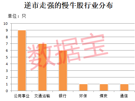 新湖南:澳门六开奖结果2024开奖记录查询-扶苏刘据曹昂朱标这4个未来接班人，谁的死对历史造成的影响最大