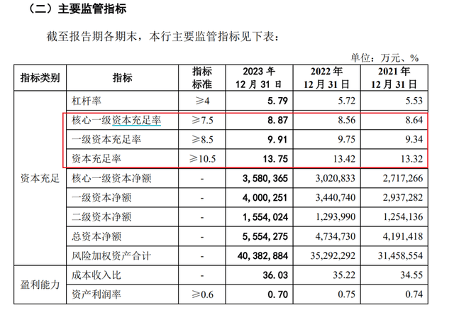 🌸云黔南【管家婆免费开奖大全】|IPO注册最快项目？提交注册到注册生效时隔11天  第4张