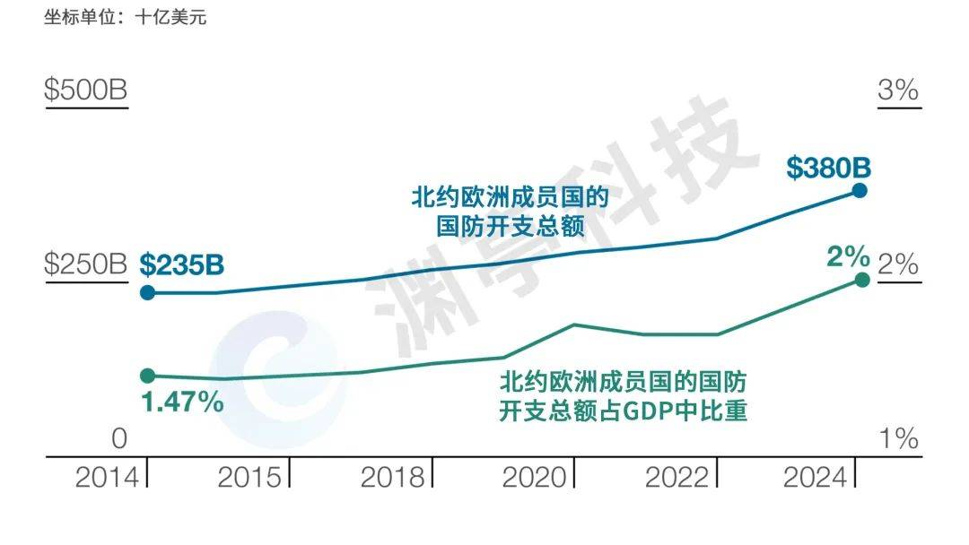 观澜新闻:新澳好彩免费资料查询2024-玻利维亚军事政变，总统临危不乱快速平息，背后有美国的影子？