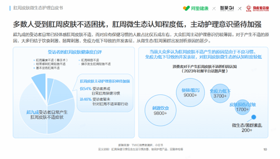 🌸晨视频【澳门一码一肖一特一中今晚】|“桃源里”，打造健康低碳舒适圈  第3张