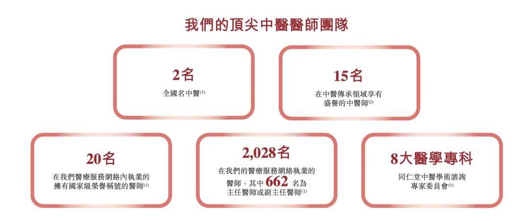 🌸洪观新闻【2024澳门天天六开彩免费资料】|布鲁克冲刺港股IPO：主要靠“奥特曼”赚钱，产品全靠代工  第4张