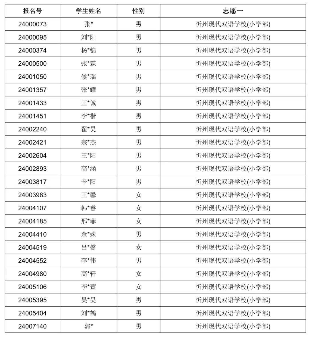 快播电影：澳门最准一肖一码一码中-中公教育9.72%涨停，总市值97.44亿元