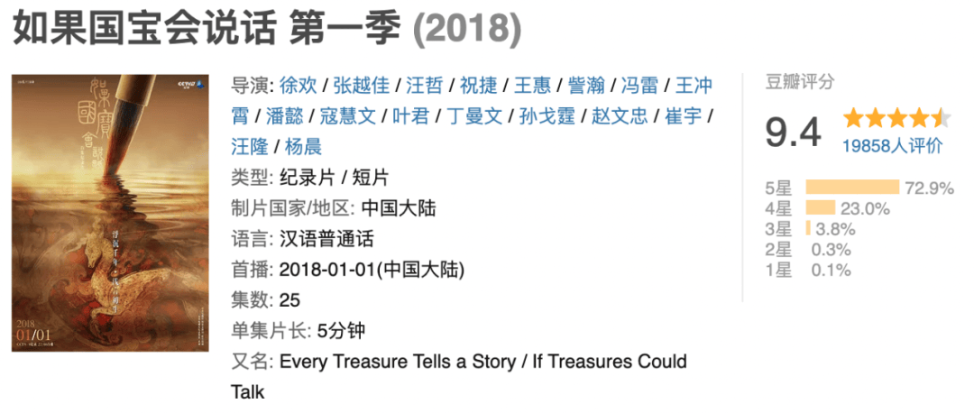 暴风影音：澳门资料大全正版资料2024年免费-当教育回报率低于预期时，还会有人读大学吗？