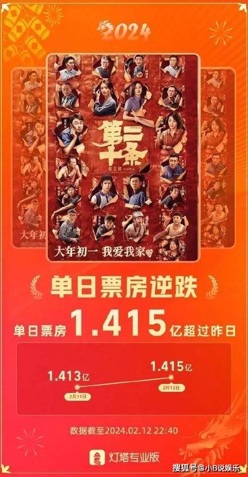 🌸【2024澳门正版资料免费大全】🌸_全新“脑综”来了，《魔方新世界》能否开启Z世代社交娱乐新方式？