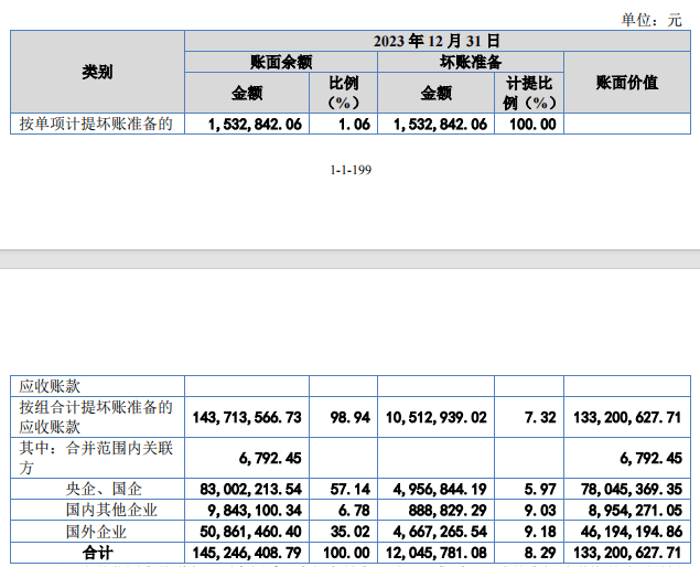 🌸法制网 【澳门天天开彩好正版挂牌】|凯普林科创板IPO提交注册  第4张