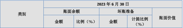 人民日报🌸澳门六开彩开奖结果和查询2023🌸|IPO参考：西安银行副行长坠楼身亡？人本股份沪市主板IPO终止