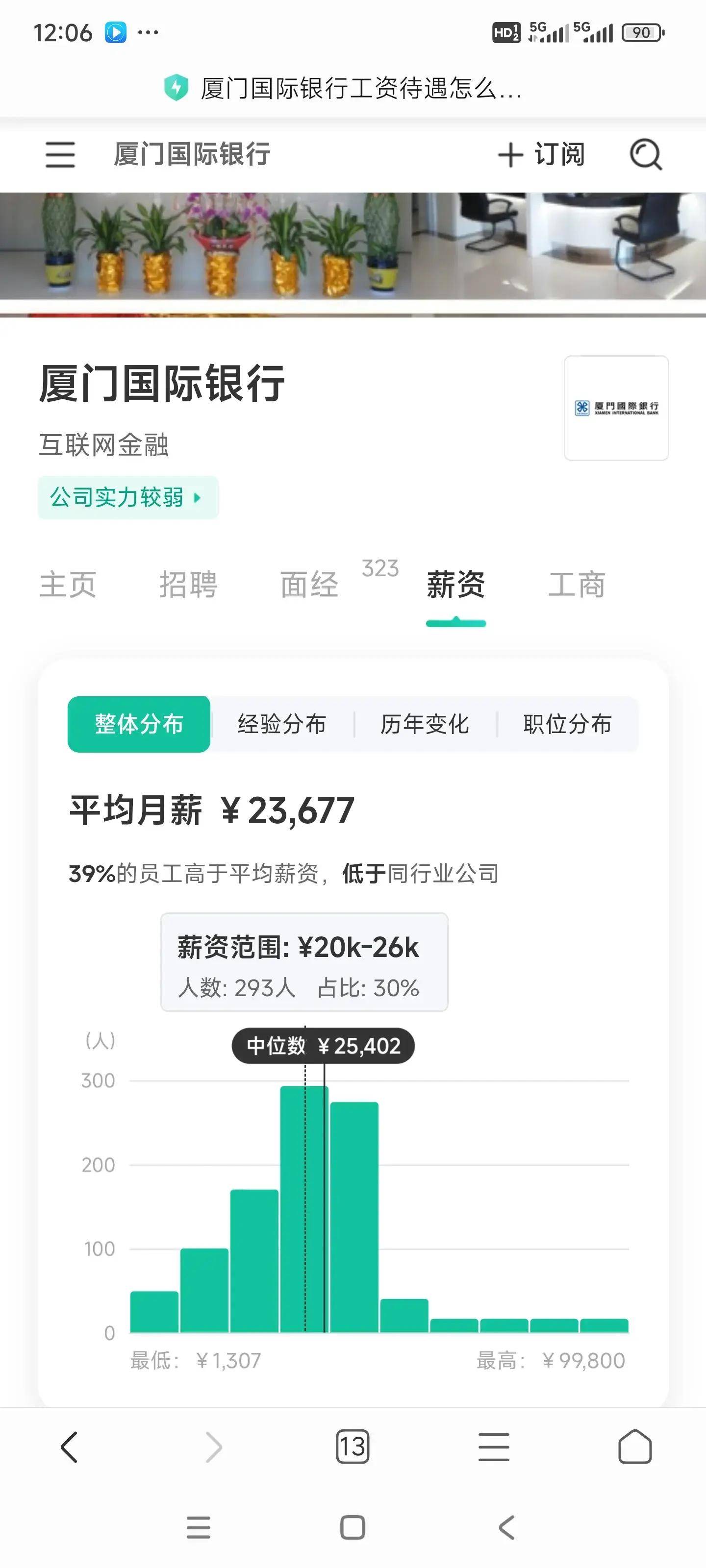 据悉，黄雪梅就职的厦门国际银行月薪员工待遇相当优厚，平均月薪￥23,677