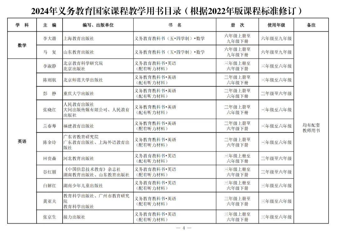 变！变！变！河南中安建培教育提醒新教材来了→