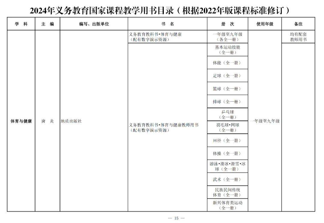 变！变！变！河南中安建培教育提醒新教材来了→