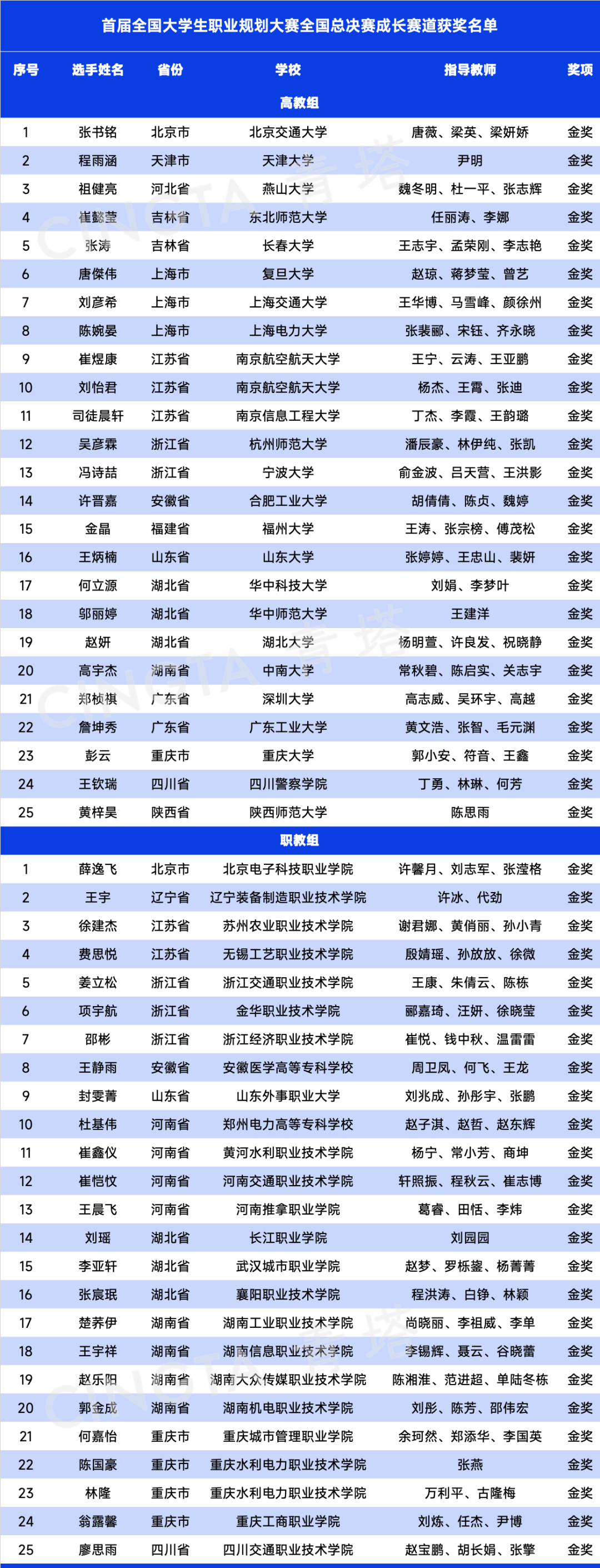 苹果：2023管家婆一码一肖资料大全-“文学新势力”相约第32届书博会 共话新时代文学教育与创作