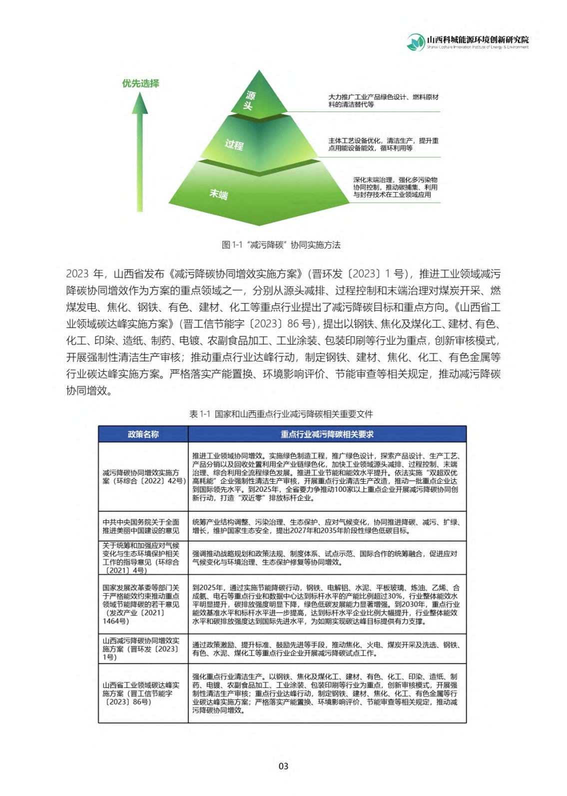 117页|2024山西省重点行业企业减污降碳传播工具包