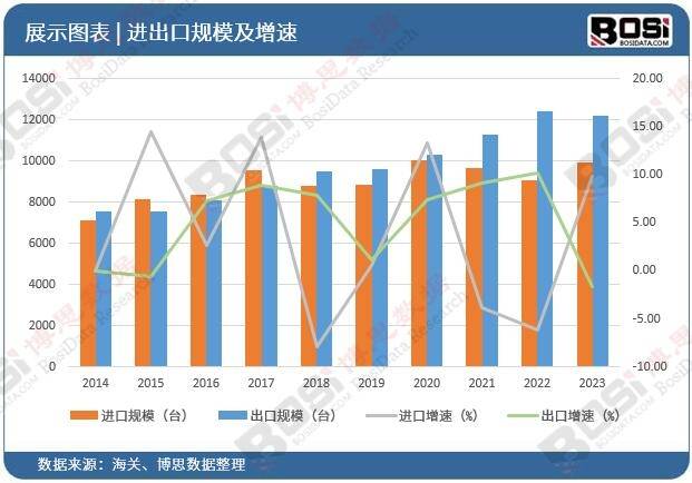 数字BOB全站APP化智能化浪潮来袭：中国网版印刷业迎来新机遇(图2)