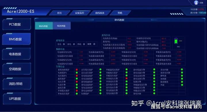 浅谈分布式6686体育下载新能源发电中的储能系统能量管理分析(图4)