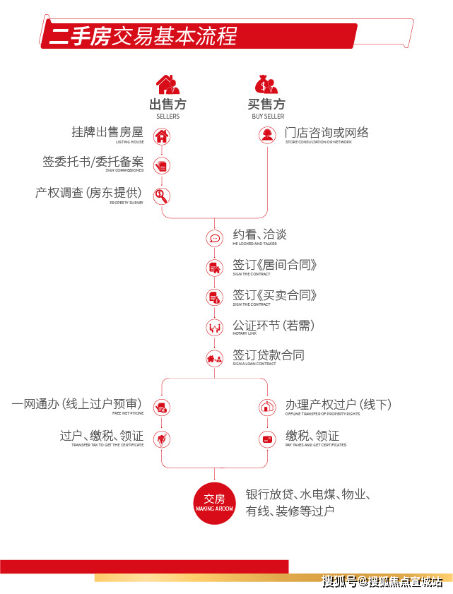 苏州大家月上海棠轩(2024年月上海棠轩)首页网站-月上海棠轩-户型配套