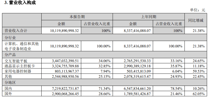 拼多多：2024澳门历史开奖记录-孩子辱骂父母怎么教育？专家老师给你支5招