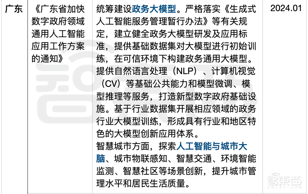 🌸新京报【新澳门一码一肖100精确】_在西部，有一座现实版“天空之城”丨这座城市有点东西