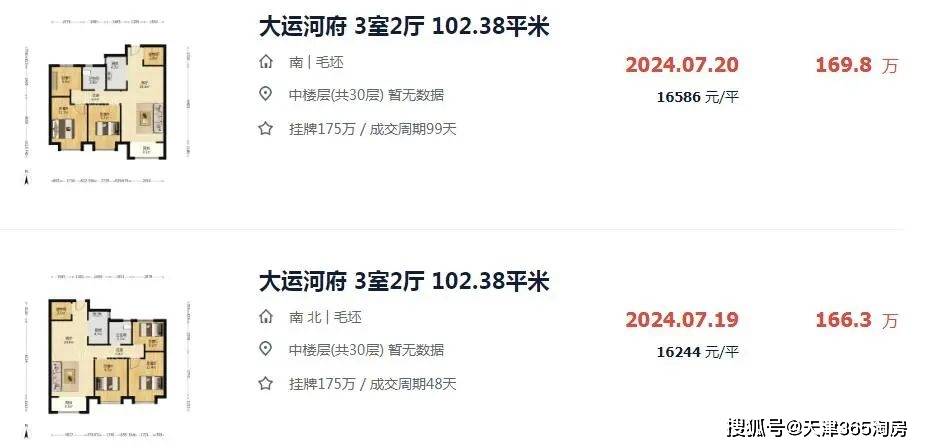 贴吧：2023年澳门正版资料大全完整-沪九条落地24小时：市民预约下班看楼盘 有二手房东提价20万