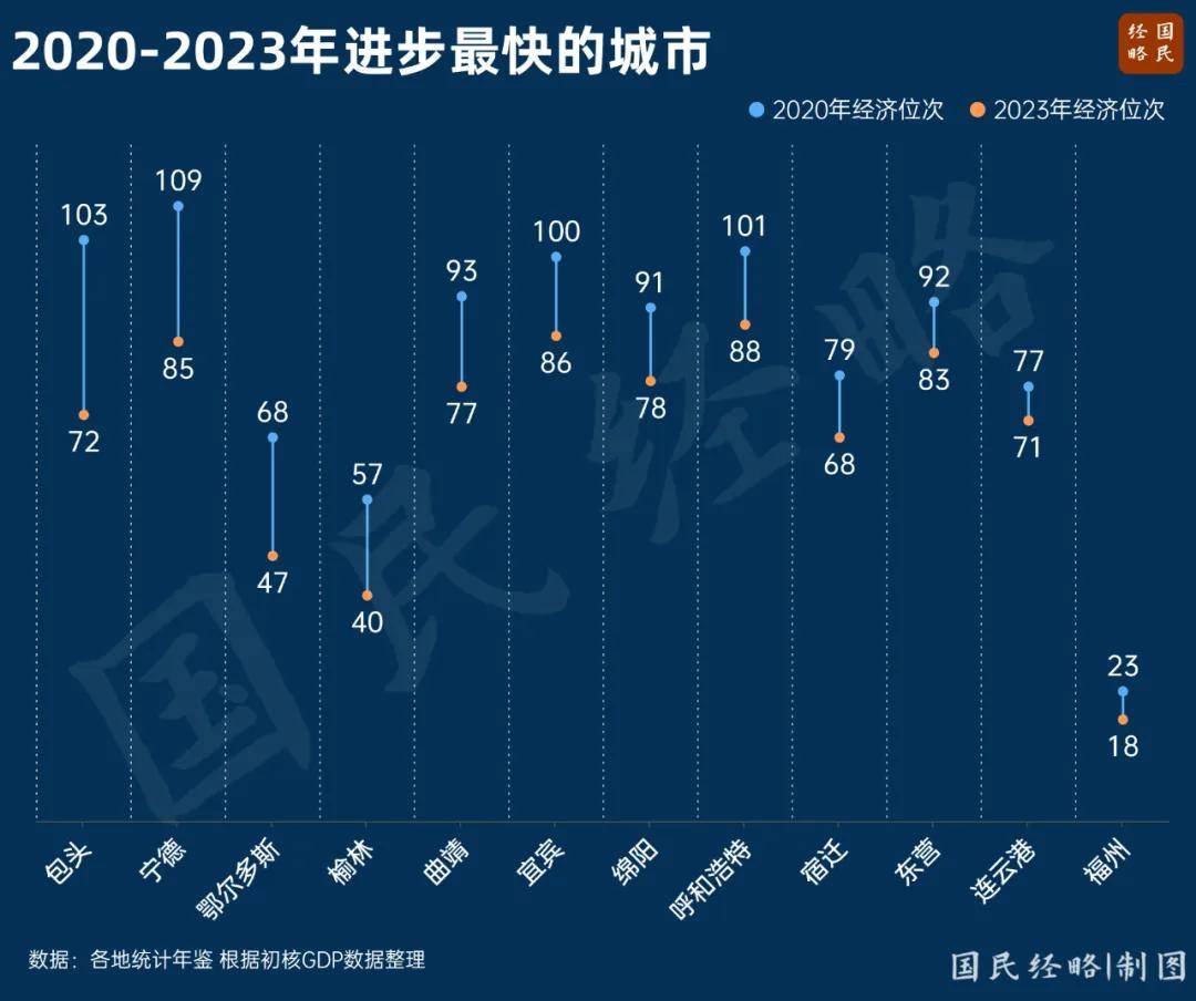 🌸【新澳门一码一肖一特一中】🌸_通辽市大中城市联合招聘高校毕业生专场招聘会举行