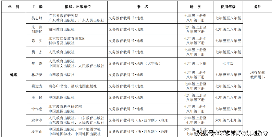 爱奇艺影视：2024香港曾道长资料免费大全-东台市教育局公告