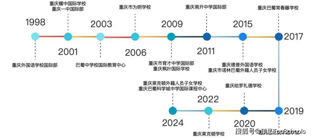 问答：2024年澳门正版资料-沪指收跌1.54% 教育板块涨幅居前