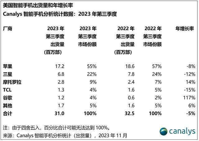 🌸神州学人网 【管家婆一肖一码100中奖网站】|5G是什么概念？  第2张