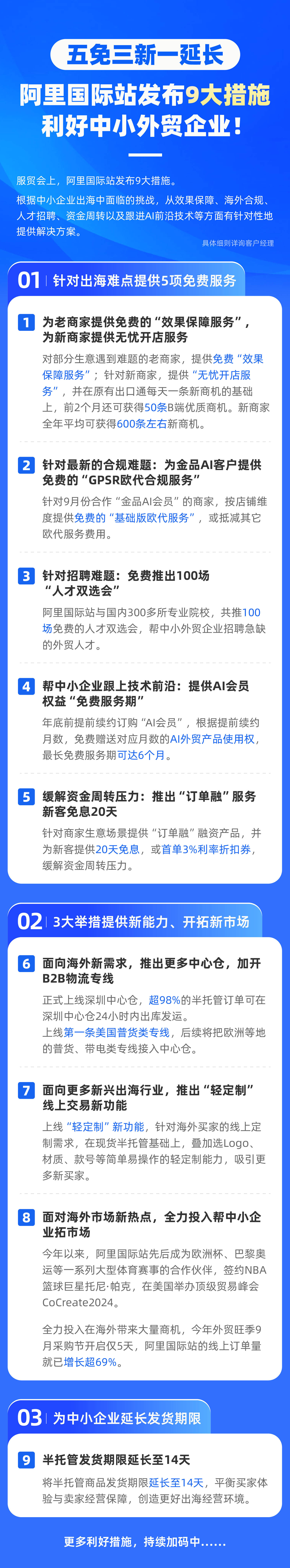 阿里国际站发布9项措施，利好中小外贸企业